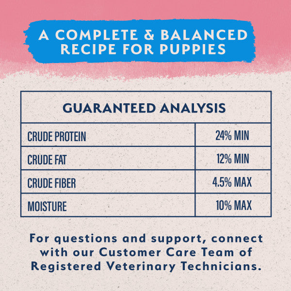 Natural Balance Dry Dog Food LID Puppy Salmon & Brown Rice 1.81kg