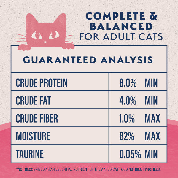 Natural Balance Limited Ingredient Split Cup Sensitive Stomach and Healthy Digestion Salmon & Sweet Potato Soft Pate Wet Cat Food 73.6g