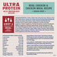 Natural Balance Ultra Protein Chicken & Chicken Meal Recipe with Organs Dry Cat Food 1.36kg