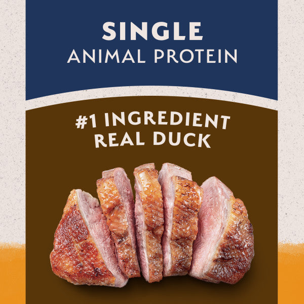 Natural Balance LID Reserve Duck & Potato Recipe Dry Dog Food 10kg