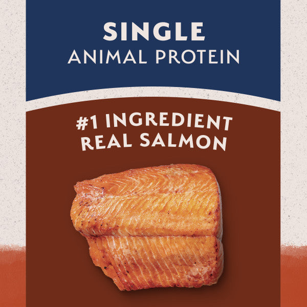 Natural Balance L.I.D. Salmon & Sweet Potato Dry Dog Food 1.8kg