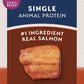 Natural Balance Dry Dog Food Limited Ingredient Diet Small Breed Bites Salmon & Sweet Potato 5.44kg