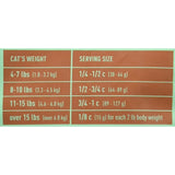 Tiki Cat Born Carnivore Dry Cat Food Chicken & Egg 1.27kg